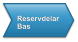 Reservdelar Bas