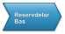 Reservdelar Bas