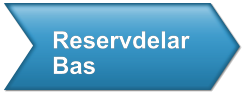 Reservdelar Bas