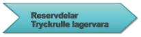 Reservdelar Tryckrulle lagervara