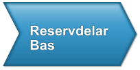 Reservdelar Bas